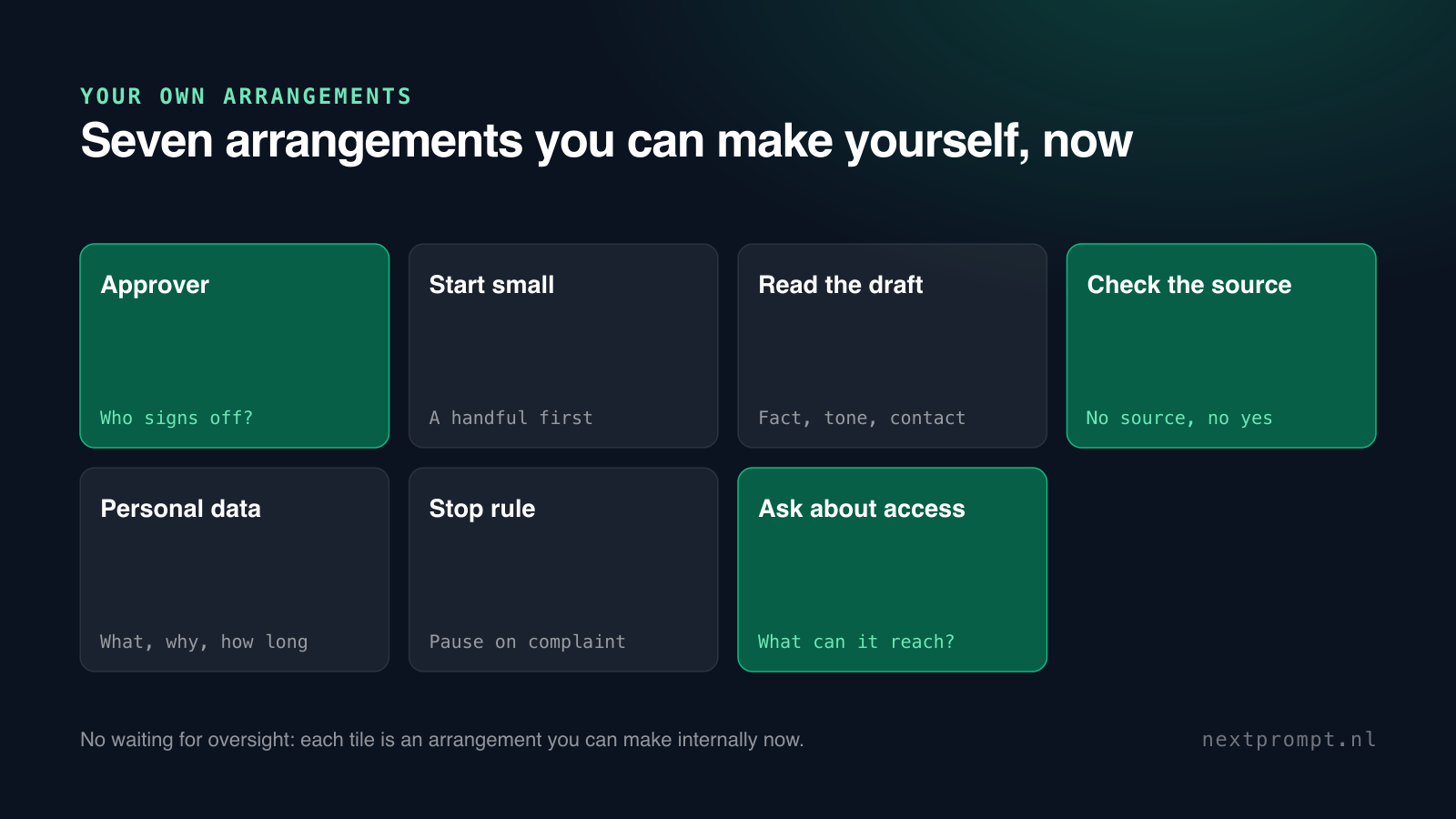 The seven arrangements you can make yourself, with three that carry extra weight.